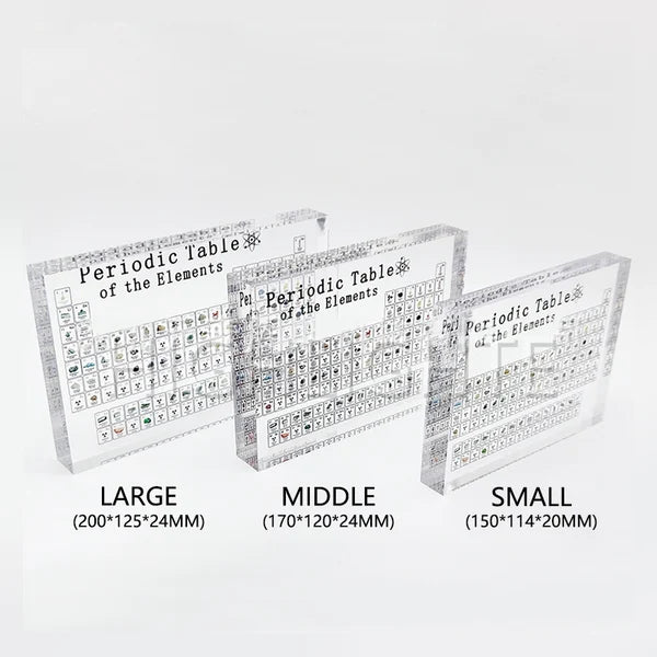 PERIODIC TABLE OF ELEMENTS