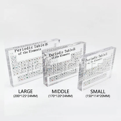 PERIODIC TABLE OF ELEMENTS