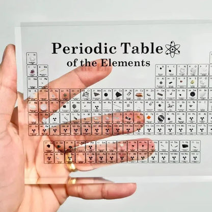 PERIODIC TABLE OF ELEMENTS