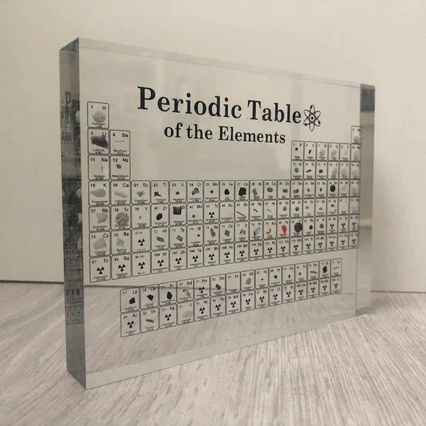 PERIODIC TABLE OF ELEMENTS